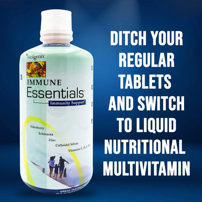 Wellgenix Immune Essentials - Multivitamin Liquid for Men, Women & Kids - Vegan Supplement with Vitamins C, D Elderberry Zinc WellgenixBuy Supplements Australia