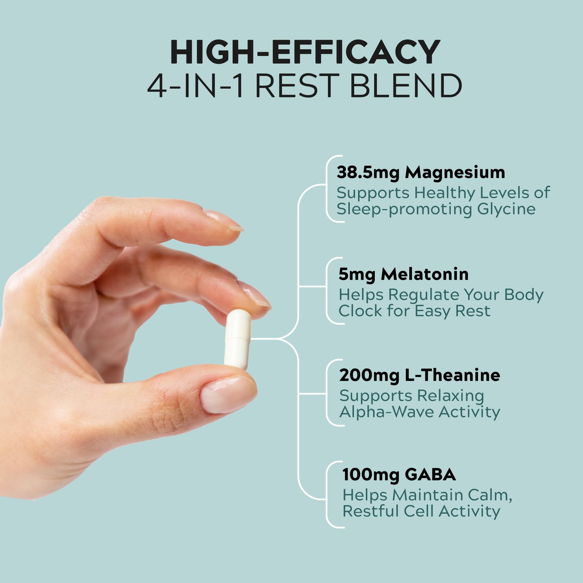 MuseBeam Magnesium Glycinate 275mg Melatonin 5mg L-Theanine 200mg GABA 100mg Capsules - Full Rest Nighttime Bedtime Support Supplement for Men Women - Vegan Sugar-Free Gluten-Free musebeamBuy Supplements Australia