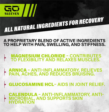 Go Sleeves Sports Recovery Cream - Concentrated Muscle and Joint Recovery Lotion – Magnesium Chloride Cream with Arnica for Muscle Pain and Stiffness from Running, Exercise, Backache – 2 Ounces GO SLEEVESBuy Supplements Australia
