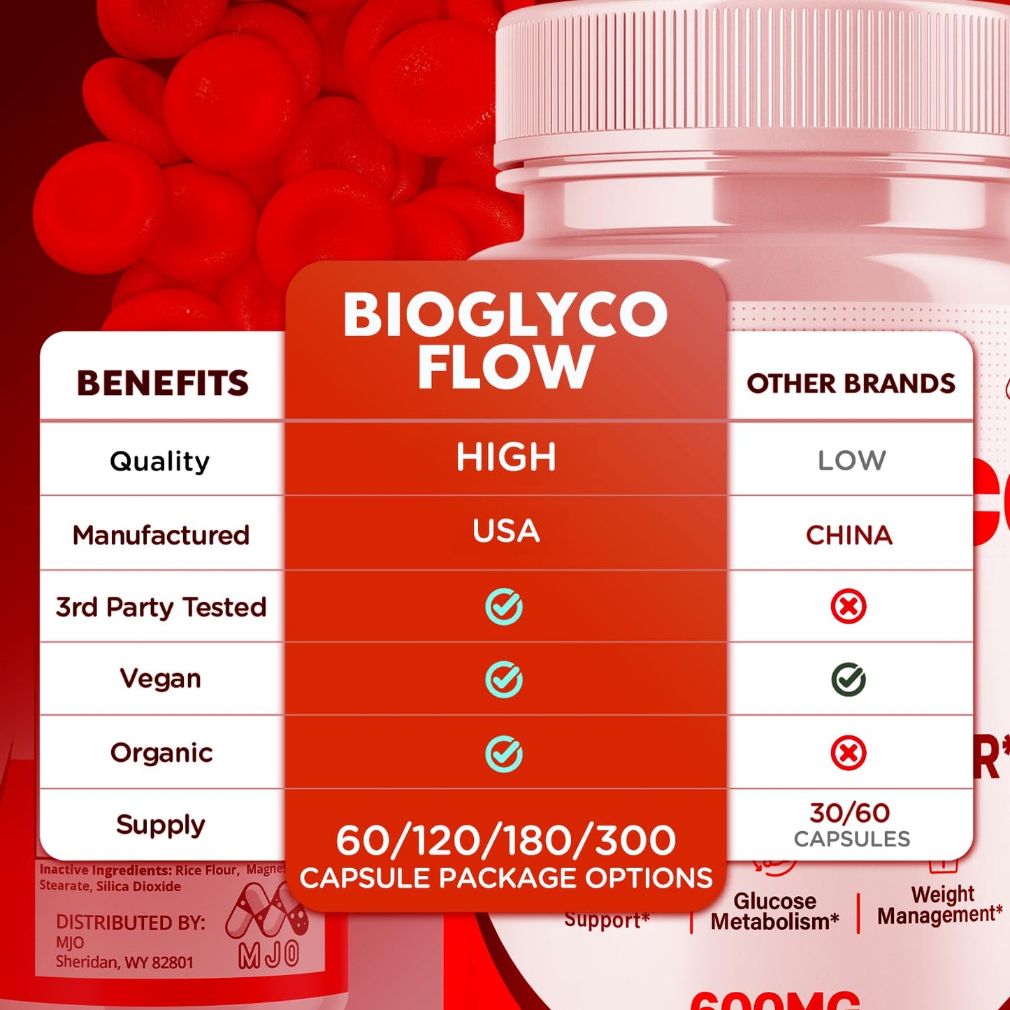 (2 Pack) BioGlyco Flow Blood Optimizer Capsules, Official BioGlyco Flow Pills with All Natural Ingredients, Advanced Health and Wellness Supplement with Maximum Strength Multivitamins (120 Capsules) MJOBuy Supplements Australia