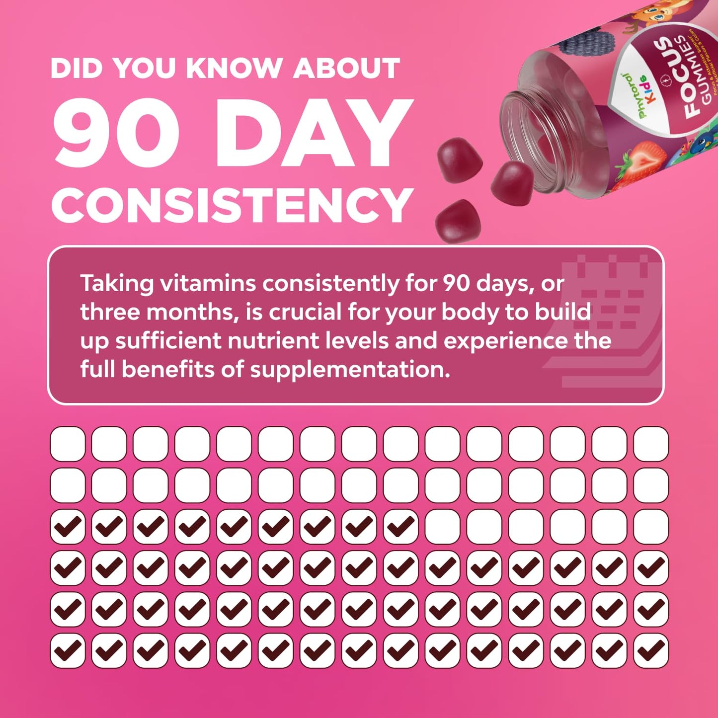 Phytoral Vegan Kids Focus Gummies - Potent Chewable Brain Support for Children - Enhances Concentration & Memory - Calming Supplements & Focus Gummies for Kids - Non-GMO & Gluten-Free - 60 Count PhytoralBuy Supplements Australia