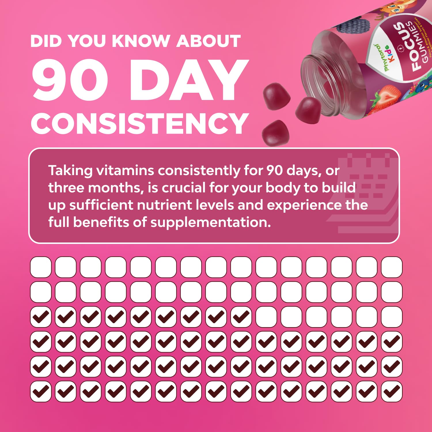 Phytoral Vegan Kids Focus Gummies - Potent Chewable Brain Support for Children - Enhances Concentration & Memory - Calming Supplements & Focus Gummies for Kids - Non-GMO & Gluten-Free - 60 Count PhytoralBuy Supplements Australia