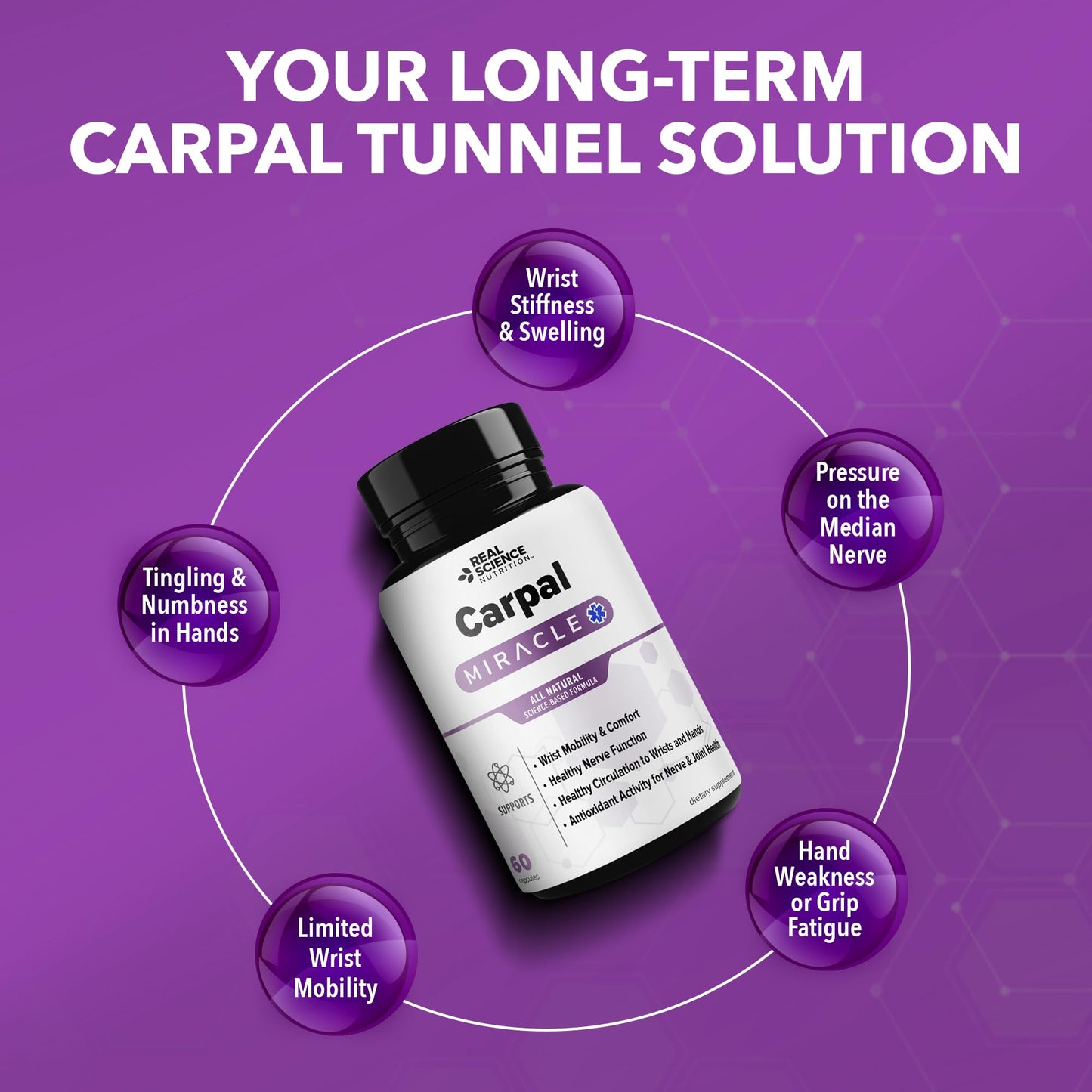 Real Science Carpal Miracle – All Natural Carpal Tunnel Relief & Wrist Support Supplement with Vitamins B6, B12, C, D, K + GABA – Hand & Nerve Comfort – Made in USA, 60 Caps Real Science NutritionBuy Supplements Australia