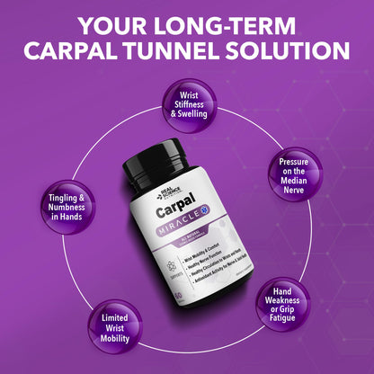 Real Science Carpal Miracle – All Natural Carpal Tunnel Relief & Wrist Support Supplement with Vitamins B6, B12, C, D, K + GABA – Hand & Nerve Comfort – Made in USA, 60 Caps Real Science NutritionBuy Supplements Australia
