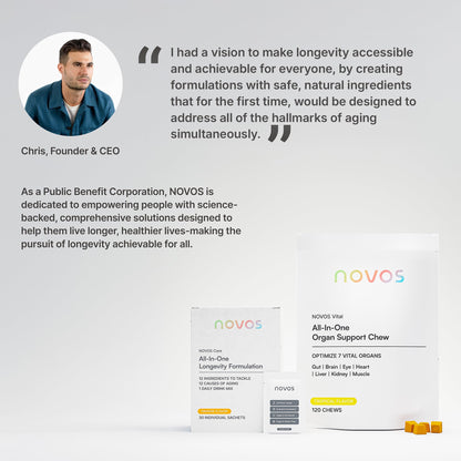 Novos Core Clinical Longevity Mix | Anti-Aging Supplement Drink Mix for Men & Women | Magnesium, L-Theanine, Fisetin and More | Supports Energy, Mood, Sleep & Cognition | Orange Flavor (30 Servings) NovosBuy Supplements Australia
