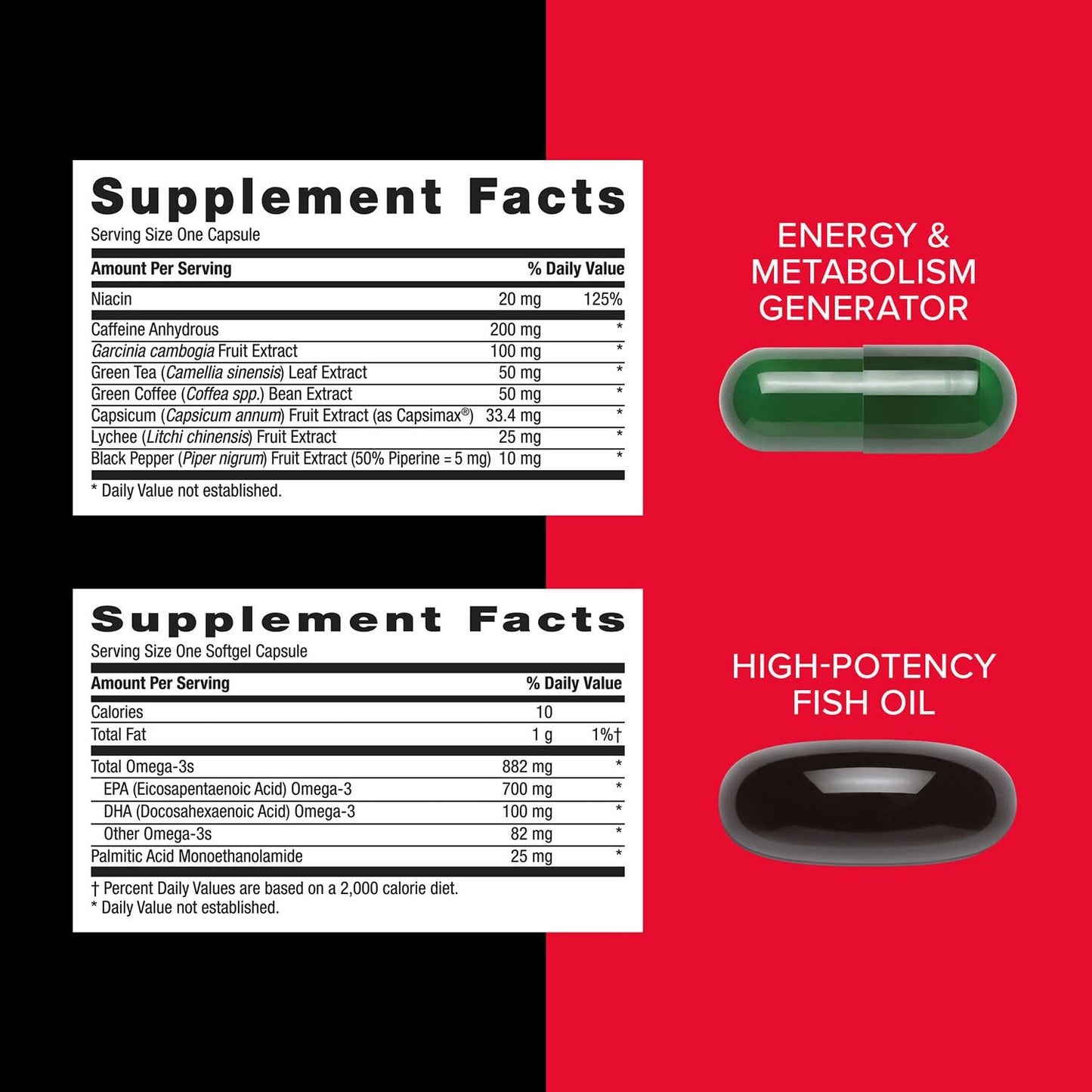 GNC Mega Men Energy and Metabolism Vitapak Program, Convenient, Complete Nutrition, 5 Products in 1 Packet, Calorie Burn, Thermogenic, 300mg Caffeine, 30 Daily Packs GNCBuy Supplements Australia