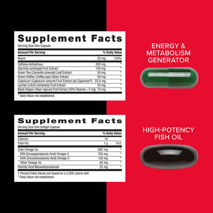 GNC Mega Men Energy and Metabolism Vitapak Program, Convenient, Complete Nutrition, 5 Products in 1 Packet, Calorie Burn, Thermogenic, 300mg Caffeine, 30 Daily Packs GNCBuy Supplements Australia