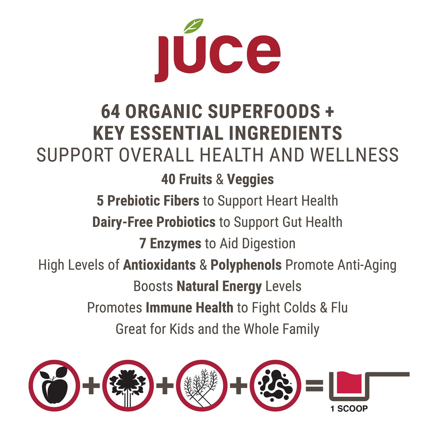 Terra Kai Organics JUCE Reds Organic Superfood Powder - Garden Berry Flavor | Fruit & Veggie Powder for Everyone w/64 Immune Boosting Superfood Plus Probiotics for Gut Health | 20 Servings (230g) Terra Kai OrganicsBuy Supplements Australia