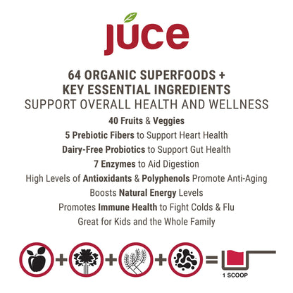 Terra Kai Organics JUCE Reds Organic Superfood Powder - Garden Berry Flavor | Fruit & Veggie Powder for Everyone w/64 Immune Boosting Superfood Plus Probiotics for Gut Health | 20 Servings (230g) Terra Kai OrganicsBuy Supplements Australia