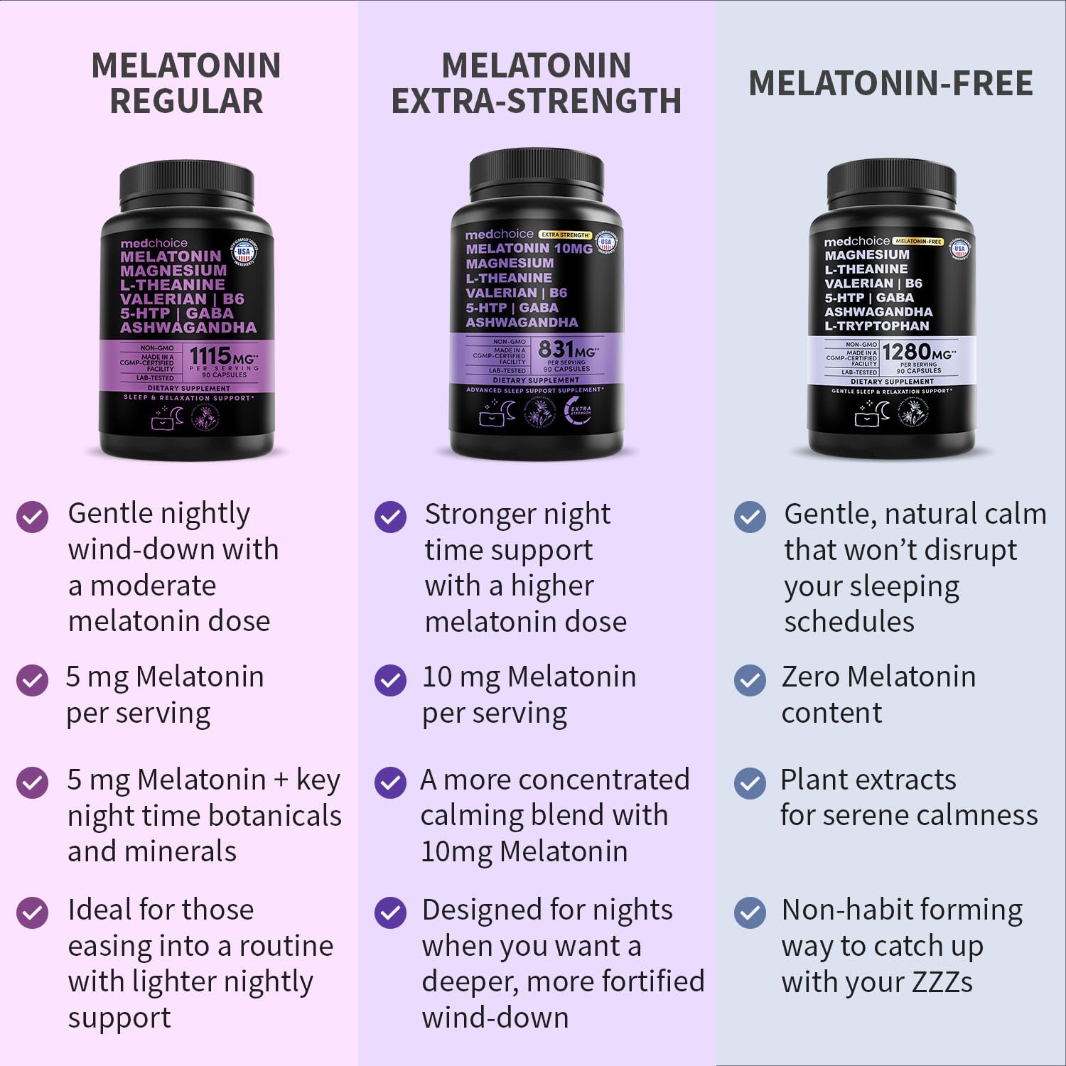 12-in-1 Melatonin Sleep Capsules - Natural Sleep Aids for Adults with Melatonin 5mg and Magnesium Glycinate 500mg, Sleep Aid with Ashwagandha, L Theanine, Valerian Root, GABA, 5-HTP (90ct, Pack of 1) MEDCHOICEBuy Supplements Australia