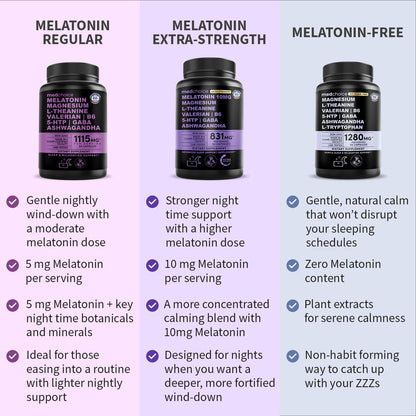 12-in-1 Melatonin Sleep Capsules - Natural Sleep Aids for Adults with Melatonin 5mg and Magnesium Glycinate 500mg, Sleep Aid with Ashwagandha, L Theanine, Valerian Root, GABA, 5-HTP (90ct, Pack of 1) MEDCHOICEBuy Supplements Australia