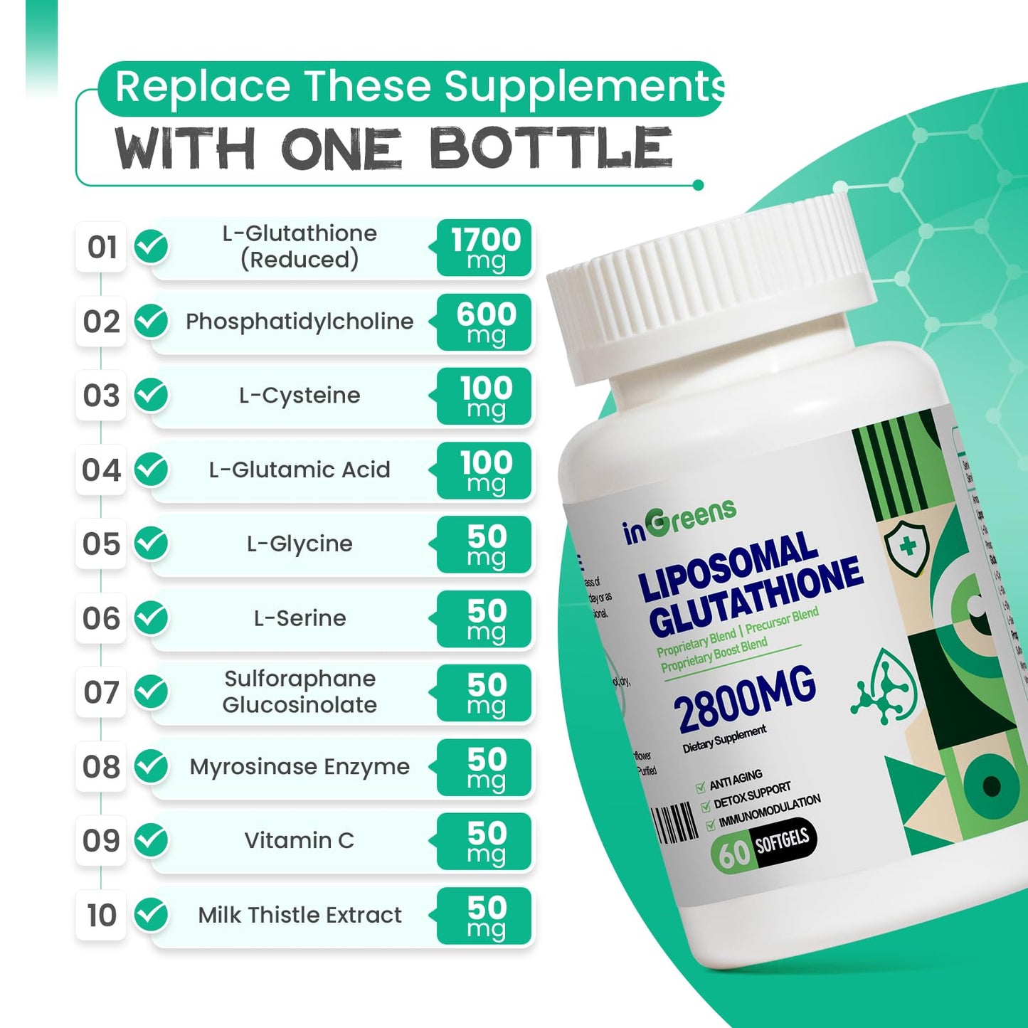 inGreens 2800 MG Liposomal Glutathione Supplement, Detoxifying & Immune, Aging Defense, Energy, Glutathione Unique Formulation Reduced inGreensBuy Supplements Australia