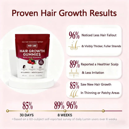 Giamau Lumin Hair Growth Gummies, 60 Vegan Gummies |Supports Healthy Hair Growth & Strength, Skin & Nail Care, | GiamauBuy Supplements Australia