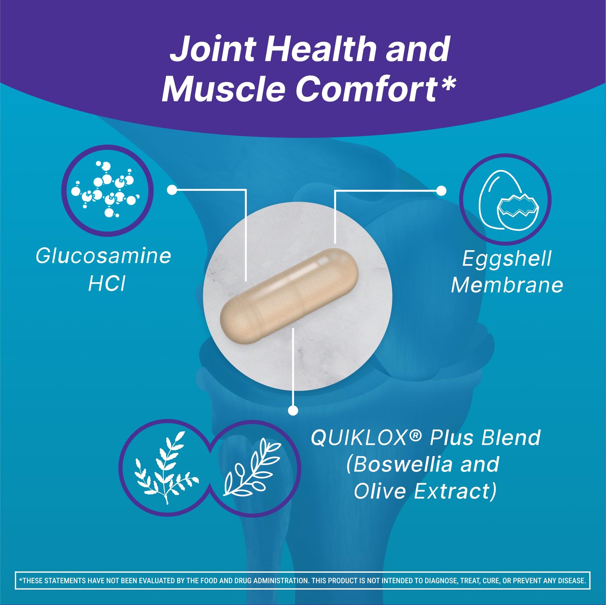 Cosamin Nutramax Muscle & Joint, Works to Decrease Cartilage Breakdown, Joint Health Supplement, Adult Men and Women Joint Health, 74 Capsules CosaminBuy Supplements Australia