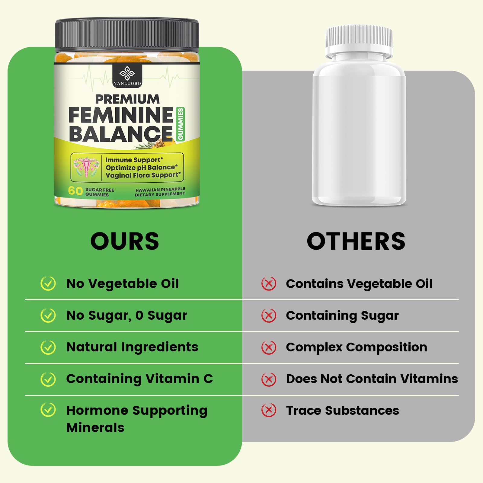YANLUOBO Feminine Balance Probiotic Gummies - Women's Vaginal Health Support | PH Balance & Odor, Flora, Immune Support | Probiotics for Women, Vegan Pineapple Flavor, 60 Count YANLUOBOBuy Supplements Australia