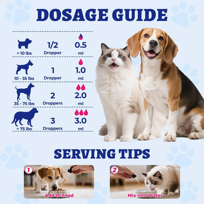 4oz Wellix Natural Cat & Dog UTI Treatment Drops,Cat & Dog Urinary Tract Infection Treatment - Cranberry & D-Mannose for Dogs & Cats - Kidney Health Supplement WellixBuy Supplements Australia