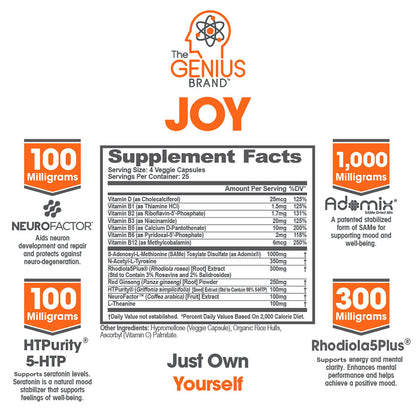 Genius Joy, Nootropic Mood Enhancer Supplement - Support Cognitive Health The Genius BrandBuy Supplements Australia