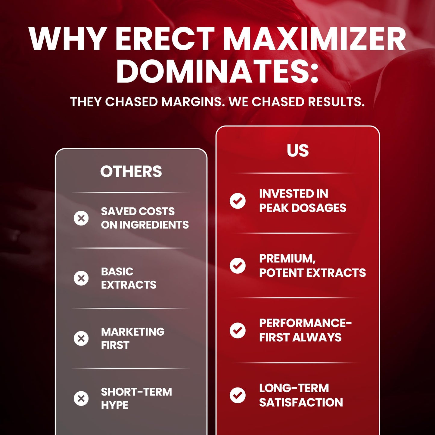 Premium Male Enhancement | Rapid Acting Blood Flow Support | Bigger, Rock Hard, Longer | 9 in 1 Intimacy Complex to Restore Confidence, California Manufactured, 3rd Party Tested – 90 Caps PRIME MAXIMIZERSBuy Supplements Australia