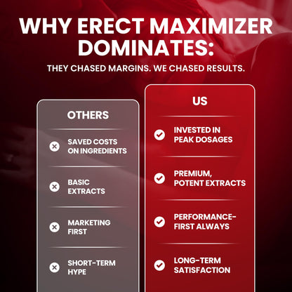 Premium Male Enhancement | Rapid Acting Blood Flow Support | Bigger, Rock Hard, Longer | 9 in 1 Intimacy Complex to Restore Confidence, California Manufactured, 3rd Party Tested – 90 Caps PRIME MAXIMIZERSBuy Supplements Australia