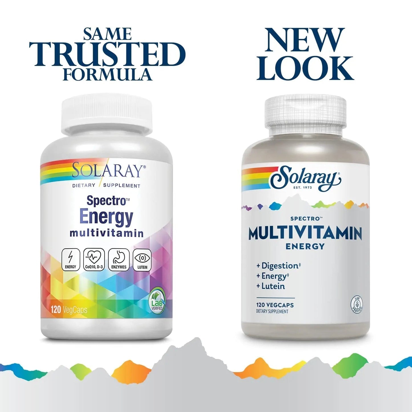 SOLARAY Spectro Energy Multivitamin for Women and Men - Cellular Energy, Digestion, Eye Health and Immune Support SOLARAY