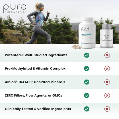 Pure Therapro Rx Methylated Multivitamin for Men and Women | Made in USA | Methyl Multi Without Iron Methyl B12 & Methylfolate | 120 Capsules, 2-Month Supply Pure Therapro RxBuy Supplements Australia