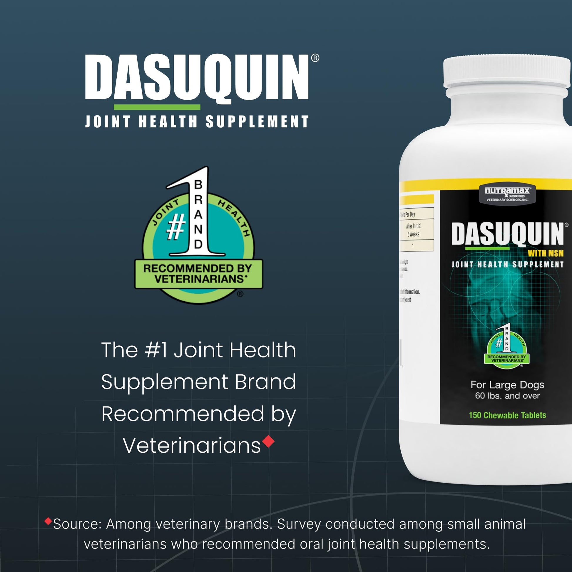 Nutramax Dasuquin for Large Dogs, Joint Health Supplement, Contains Glucosamine for Dogs, Plus Chondroitin, ASU, MSM and More, Supports Healthy Joints, Chewable Tablets, 150 Count Nutramax LaboratoriesBuy Supplements Australia