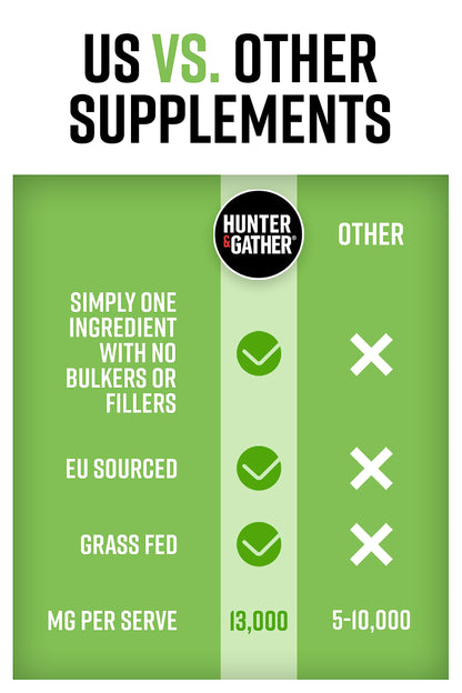 Hunter & Gather Collagen Powder Bundle | Hydrolysed Grass-Fed Bovine Collagen Hunter & GatherBuy Supplements Australia
