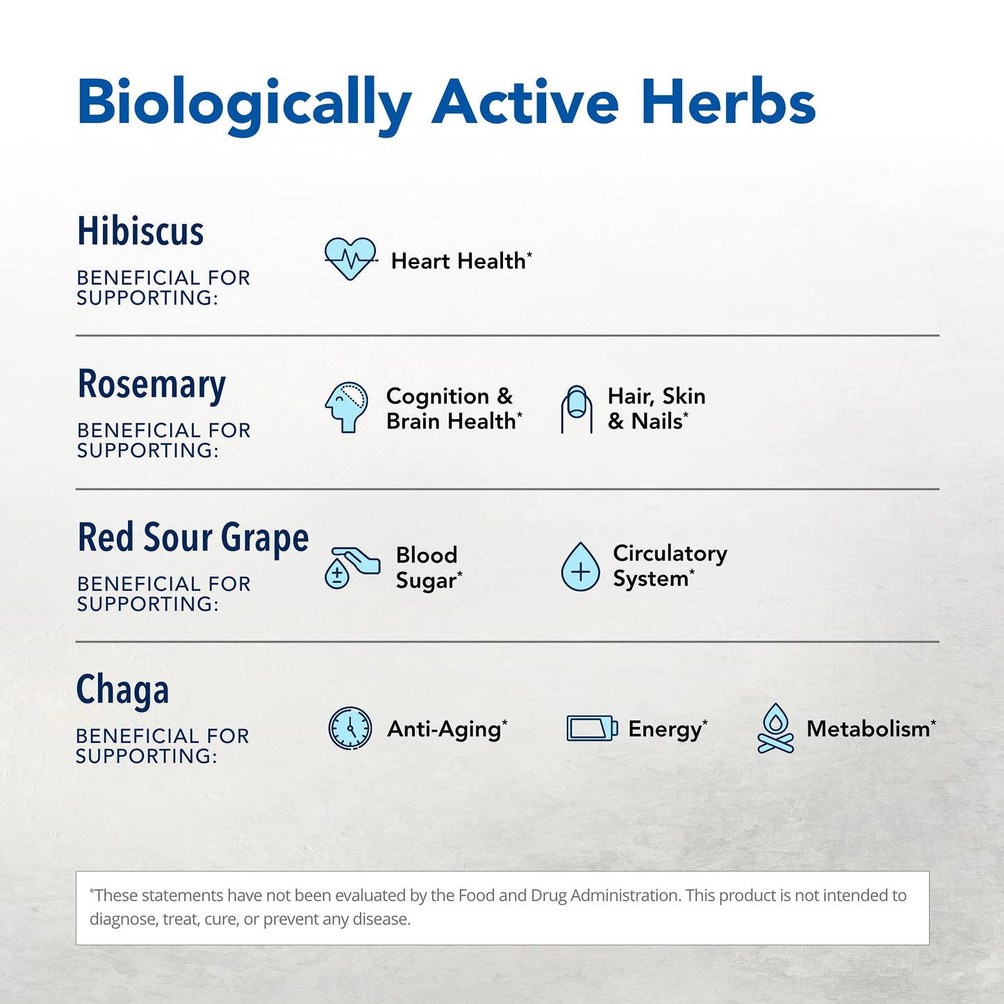 NORTH AMERICAN HERB & SPICE Hyper-eeZ - 90 Vegi Caps - Herbs, Spices, Flowers, Berry Blend - Blood Pressure & Circulation Support - Assists with Heart, Circulation, Kidneys - Non-GMO - 90 Servings NORTH AMERICAN HERB & SPICEBuy Supplements Australia