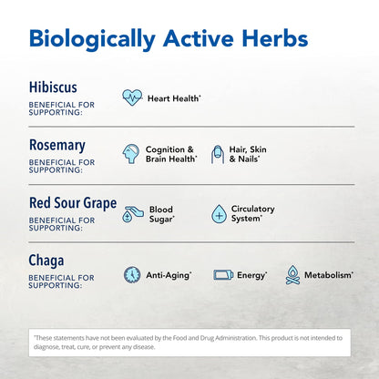 NORTH AMERICAN HERB & SPICE Hyper-eeZ - 90 Vegi Caps - Herbs, Spices, Flowers, Berry Blend - Blood Pressure & Circulation Support - Assists with Heart, Circulation, Kidneys - Non-GMO - 90 Servings NORTH AMERICAN HERB & SPICEBuy Supplements Australia