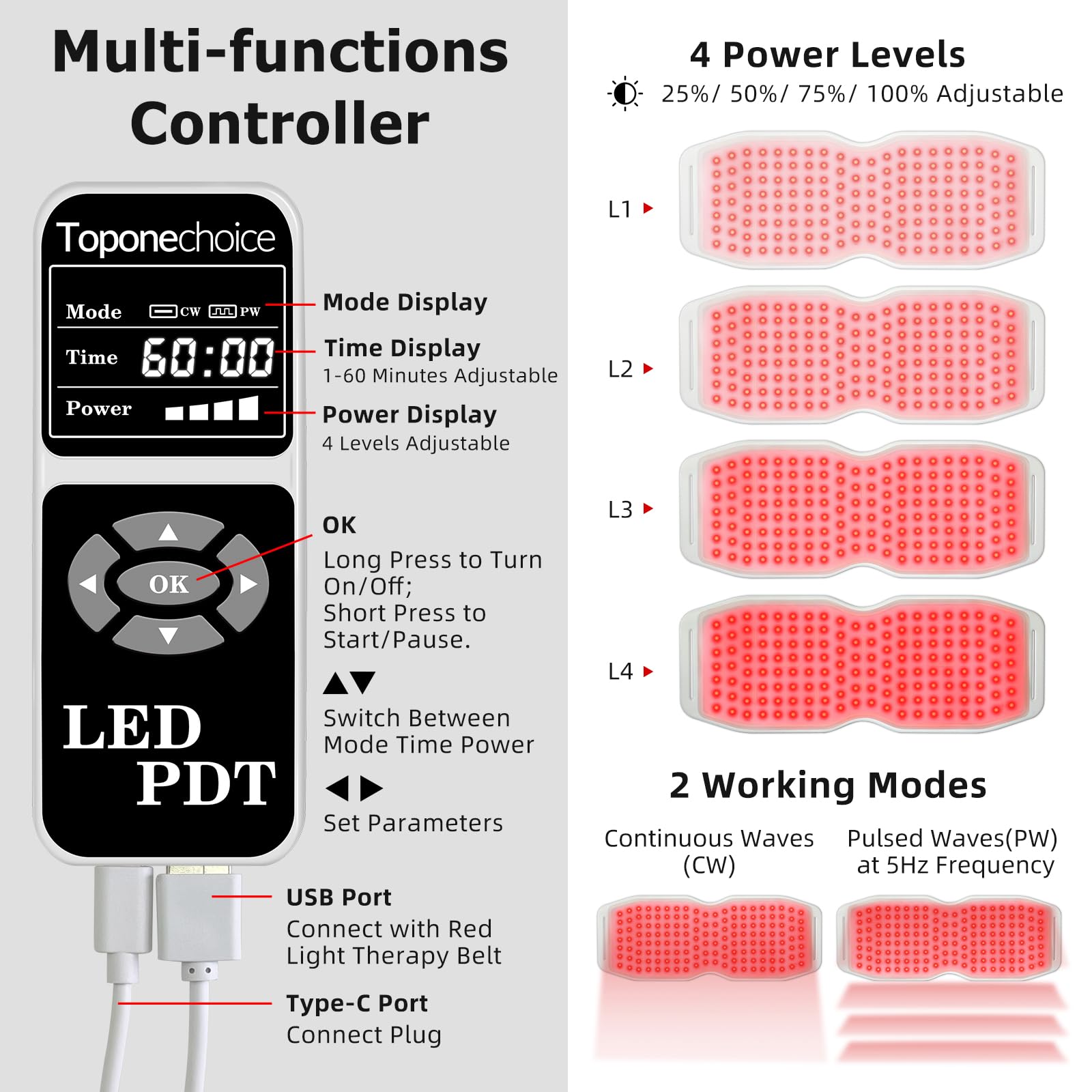 Toponechoice Red Light Therapy Belt, 450pcs 660nm 850nm 940nm, Infrared Light Therapy ToponechoiceBuy Supplements Australia