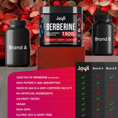 Joyli Berberine 1500MG - 180 Vegan Capsules - Weight Management & Heart Support JOYLI NutritionBuy Supplements Australia