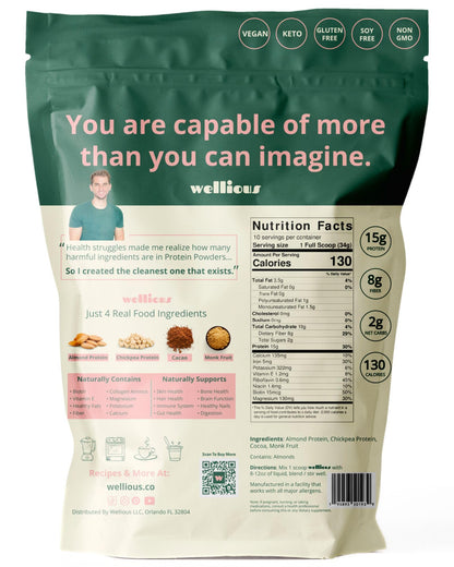 wellious – Clean Vegan Protein Powder – for Gut Health, Plant Based, Keto Friendly, No Sodium welliousBuy Supplements Australia