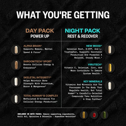 ONNIT Total Human Adult Multivitamin Comprehensive Capsule Packs with Day and Night Support, Daily Vitamin Packs for Men and Women,