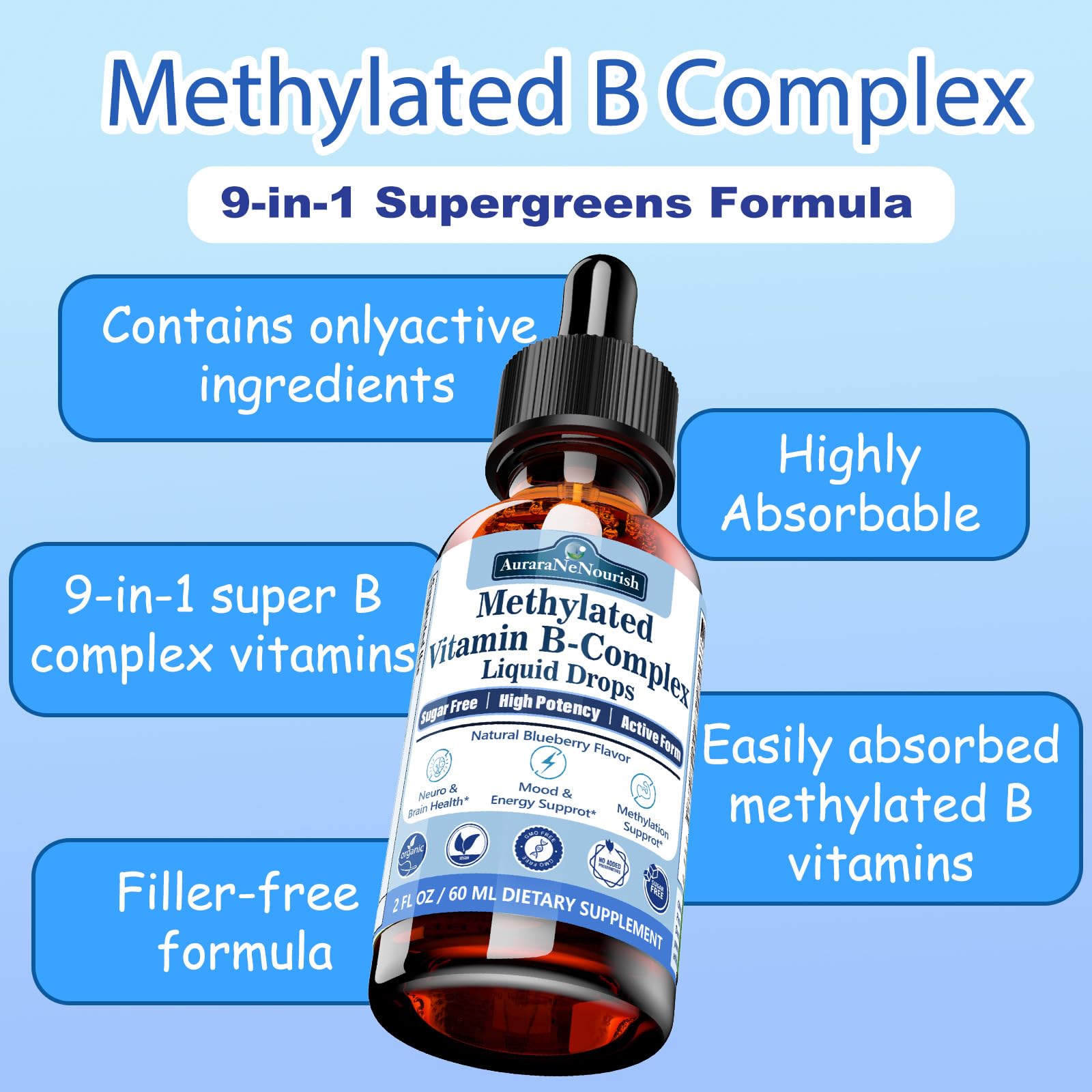 Methylated B Complex Liquid Drops, Complete Methyl B Complex Multivitamin w. 5-MTHF MethylFolate Inositol & Choline, Super B-Complex Methylated for MTHFR Support, Energy Mood Nerve & Brain Health AuraraNeNourishBuy Supplements Australia