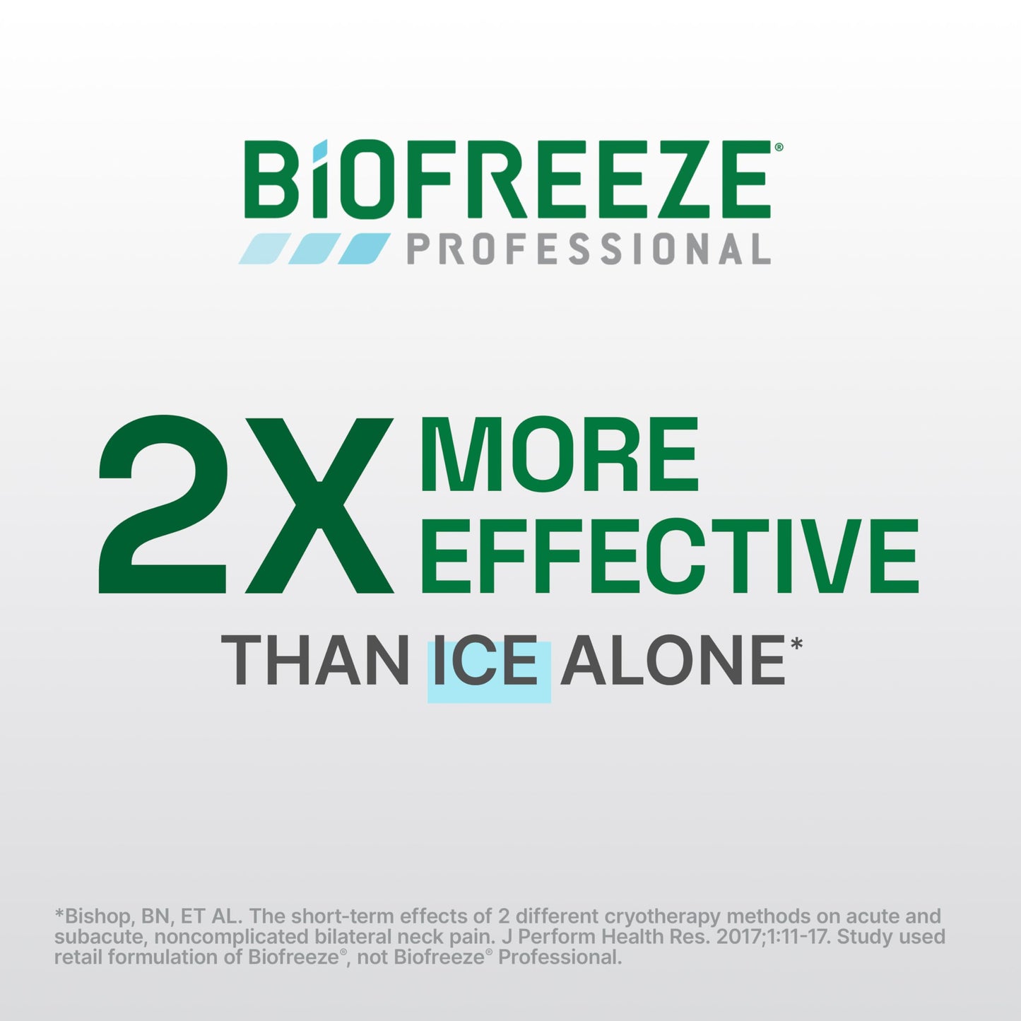 Biofreeze Professional Pain Relief Roll On, Travel Size Arthritis Discomfort Reliever, Fast Acting & Long Lasting Formula, Cooling Menthol Gel 3 Fl Oz (Pack of 3) BiofreezeBuy Supplements Australia