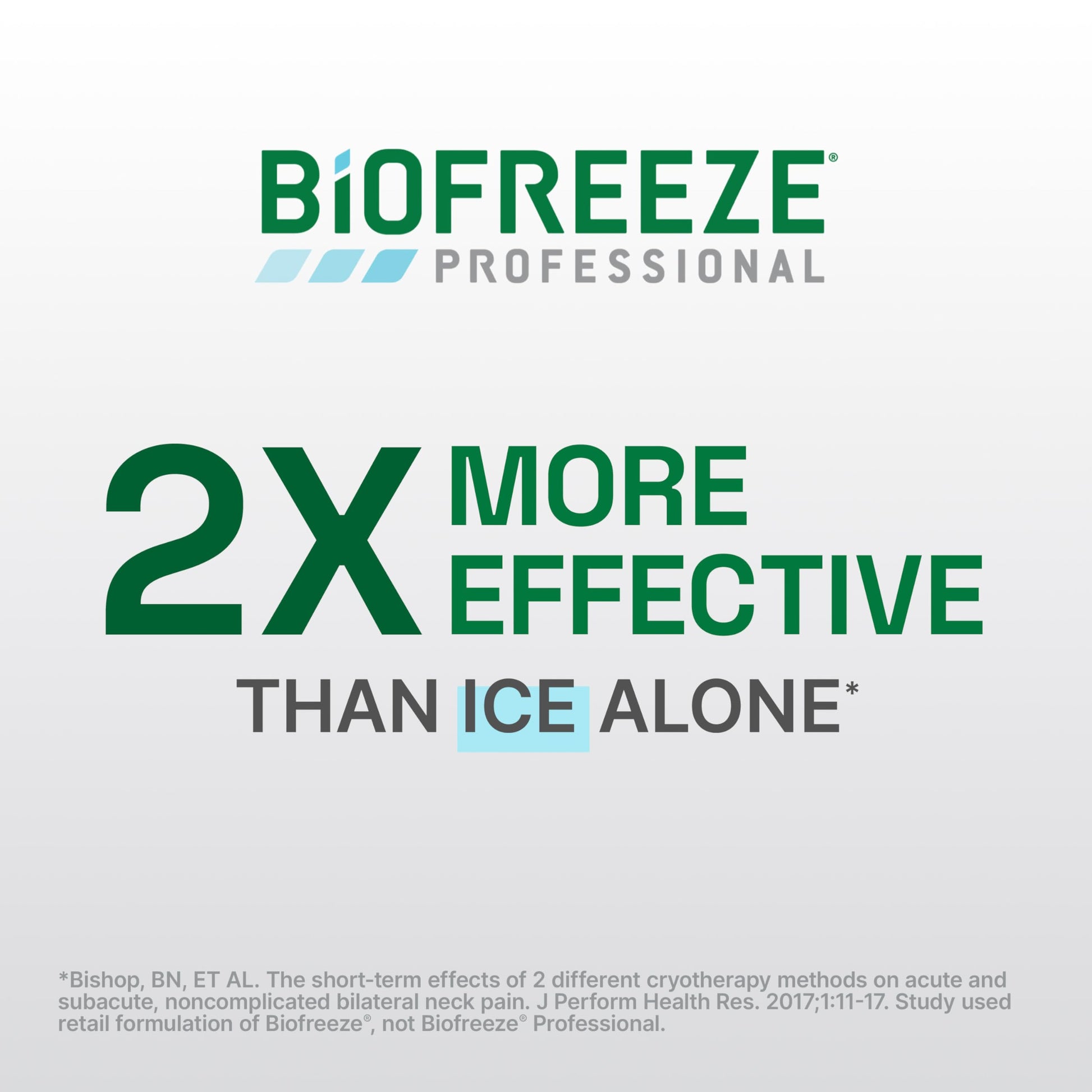 Biofreeze Professional Pain Relief Roll On, Knee & Lower Back Pain Relief, Arthritis Pain Reliever, Neck Pain Relief, Cooling Joint Pain Relief, Roll-On Menthol Gel 3 Fl Oz (Pack of 2) BiofreezeBuy Supplements Australia