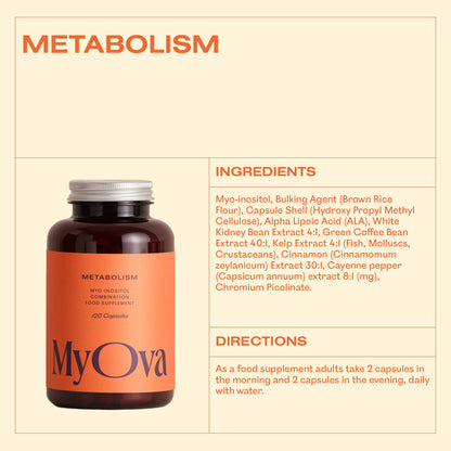 MyOva Metabolism PCOS Supplement - 120 capsules, 30-Day Supply - 2000mg MyOvaBuy Supplements Australia
