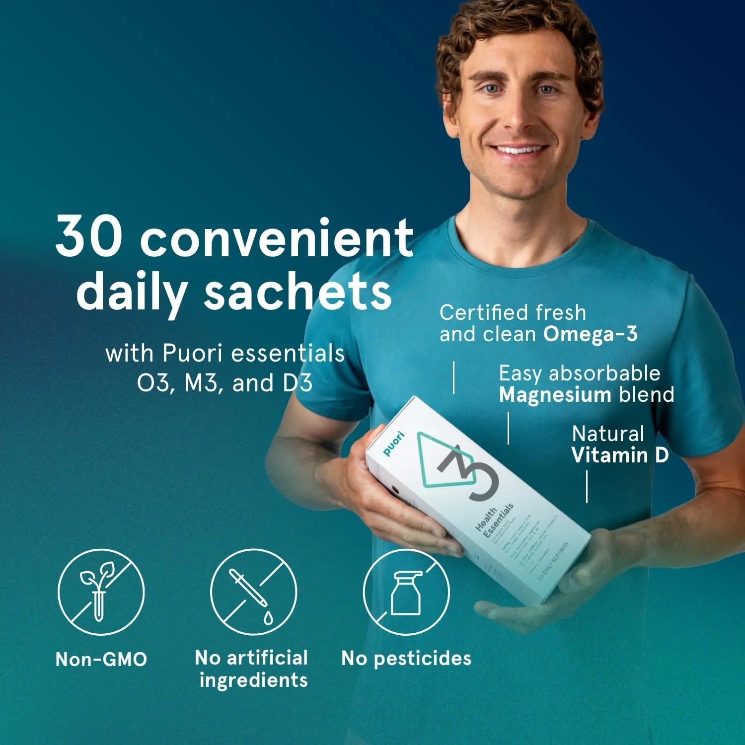 Puori P3 Health Essentials with Magnesium Zinc Complex, Omega 3 Fish Oil & Vitamin D3 Supplements - Men & Womens Daily Multi PuoriBuy Supplements Australia