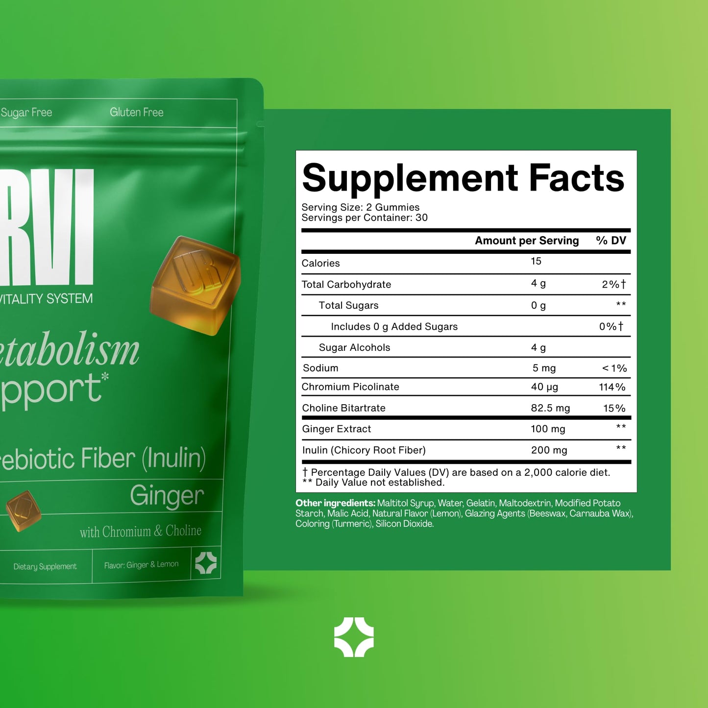URVI® Metabolism Support Gummies 4-in-1 – Chromium Picolinate, Choline, Inulin & Ginger Extract - Prebiotic Fiber & Minerals – Gut Health & Digestive Support