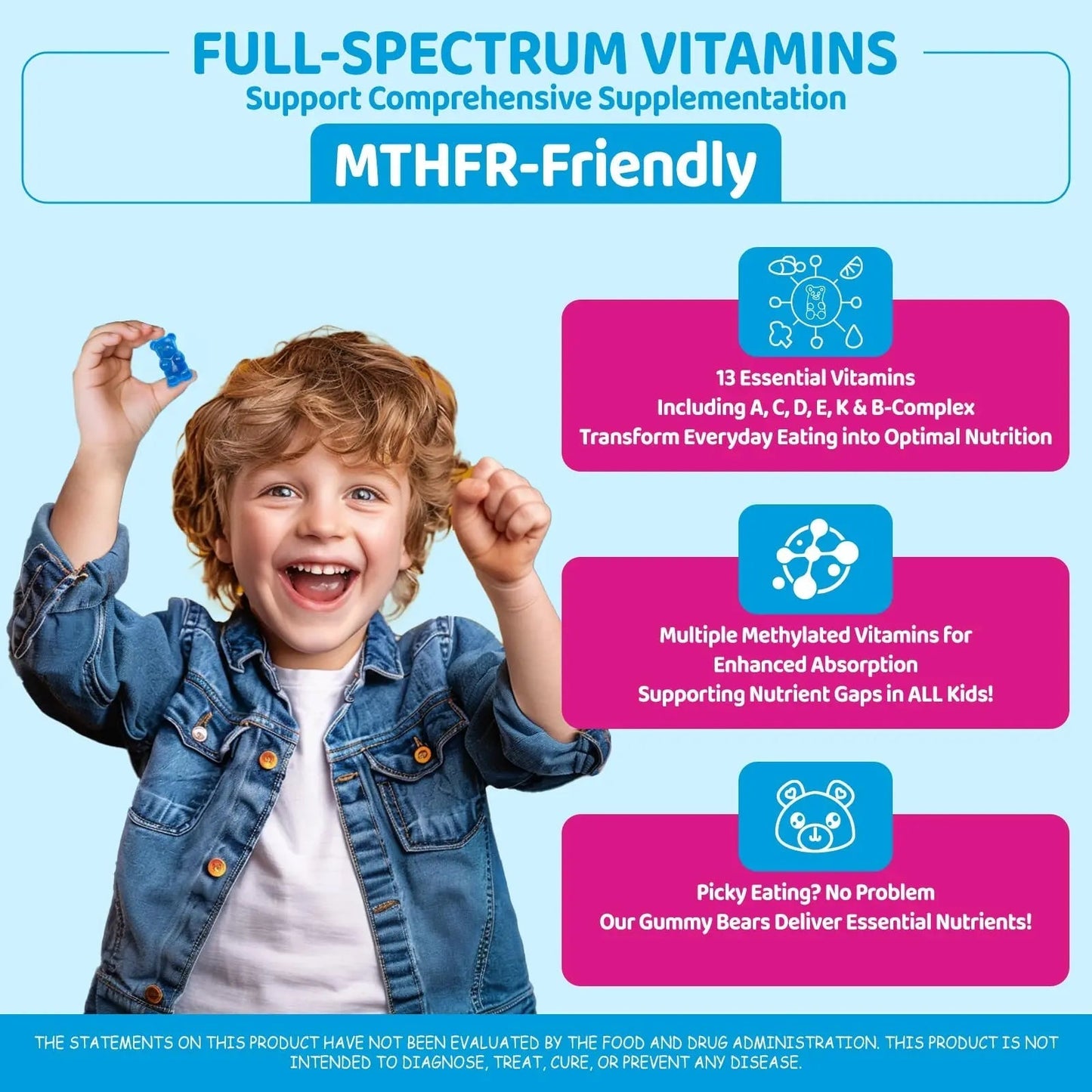 Kids Methylated Multivitamin - MTHFR Multivitamin for Kids & Teens 4+, L Methylfolate & B12, 13 Vitamins, Vegan Omega-3 NATISLANDBuy Supplements Australia