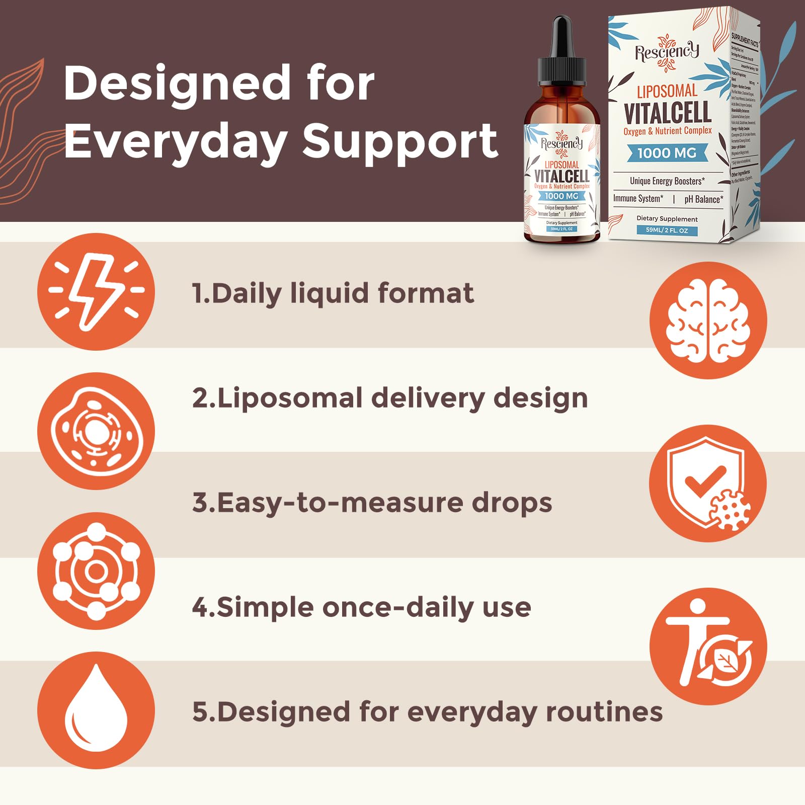 13-in-1 Liquid Oxygen Boost & Nutrient Supplement, Liposomal Optimized-Delivery Blend with Trace Minerals, Amino Acids, CoQ10, B Vitamins & Fulvic Acid, Daily Wellness Liquid Oxygen Drops, 2 fl oz ResciencyBuy Supplements Australia