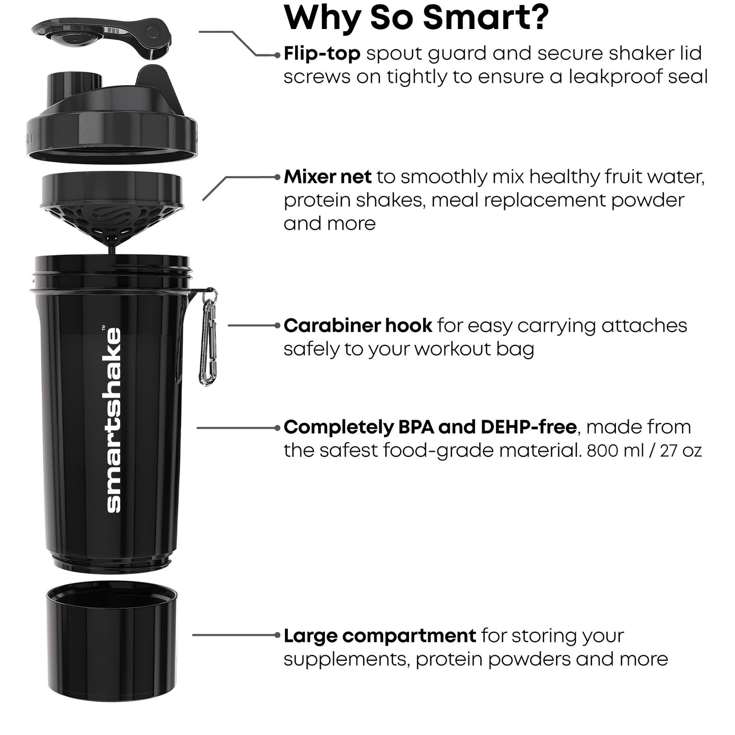 Smartshake Slim 4-Pack Protein Shaker Bottle 400 ml | 13.5 oz – Storage Included - Leakproof Screw SmartshakeBuy Supplements Australia