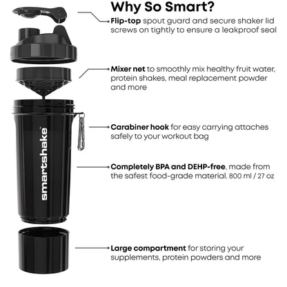 Smartshake Slim 4-Pack Protein Shaker Bottle 400 ml | 13.5 oz – Storage Included - Leakproof Screw SmartshakeBuy Supplements Australia