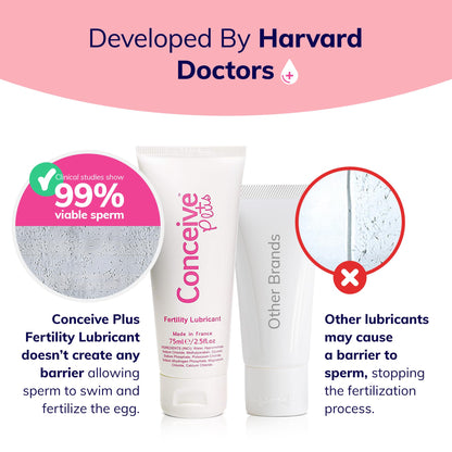 Conceive Plus Fertility Lubricant - Fertility Friendly Lube for Couples Trying to Conceive, 75ml / 2.5 fl oz CONCEIVE PLUSBuy Supplements Australia