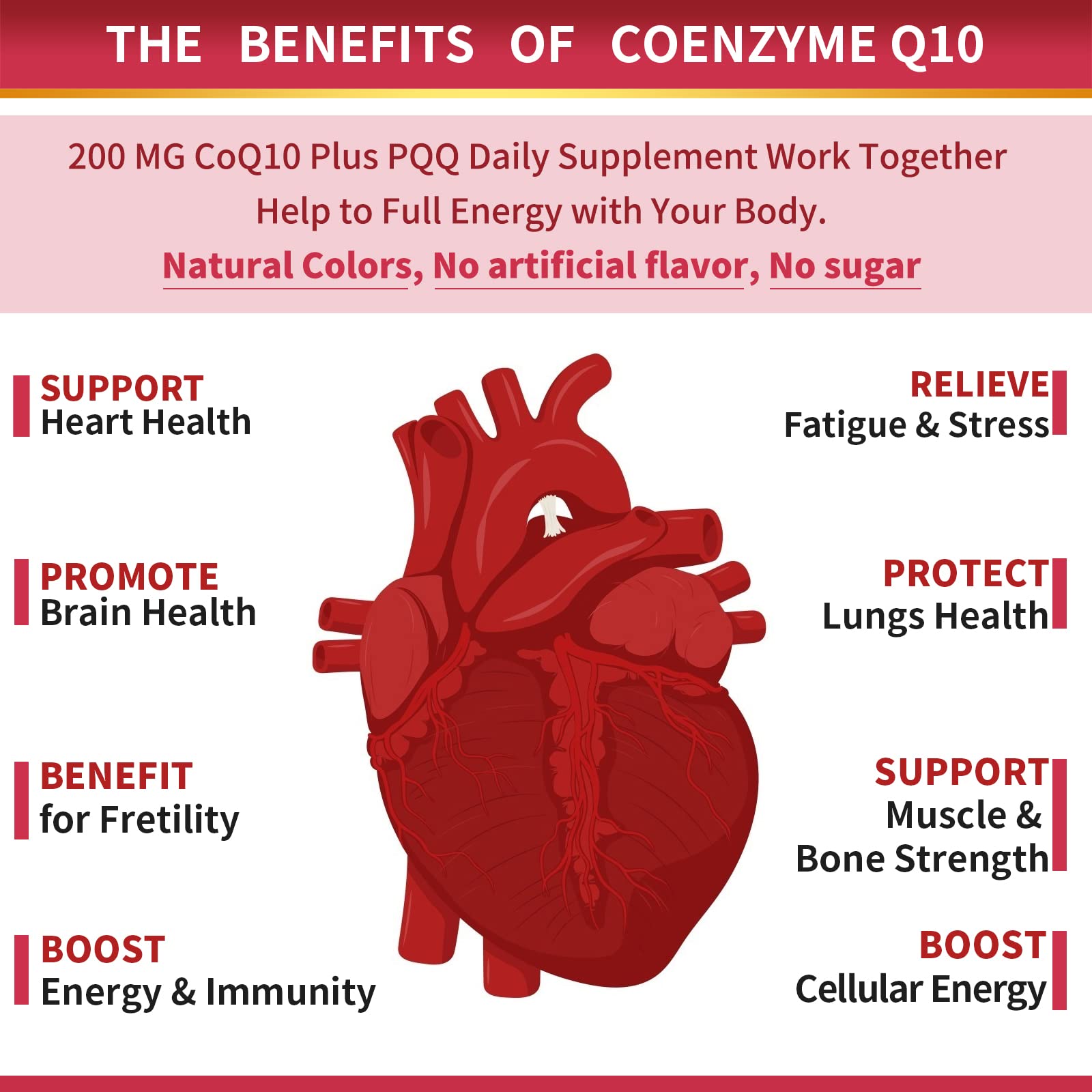 CoQ10-200mg-Softgels with PQQ, BioPerine & Omega-3, 120 Servings Coenzyme Q10 ZEBORABuy Supplements Australia