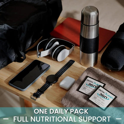 Women’s Daily Multivitamin Packs with Essential Vitamins and Minerals – Includes Vitamin D, C, E, A, B12 for Energy, Endurance BoxJumpBuy Supplements Australia