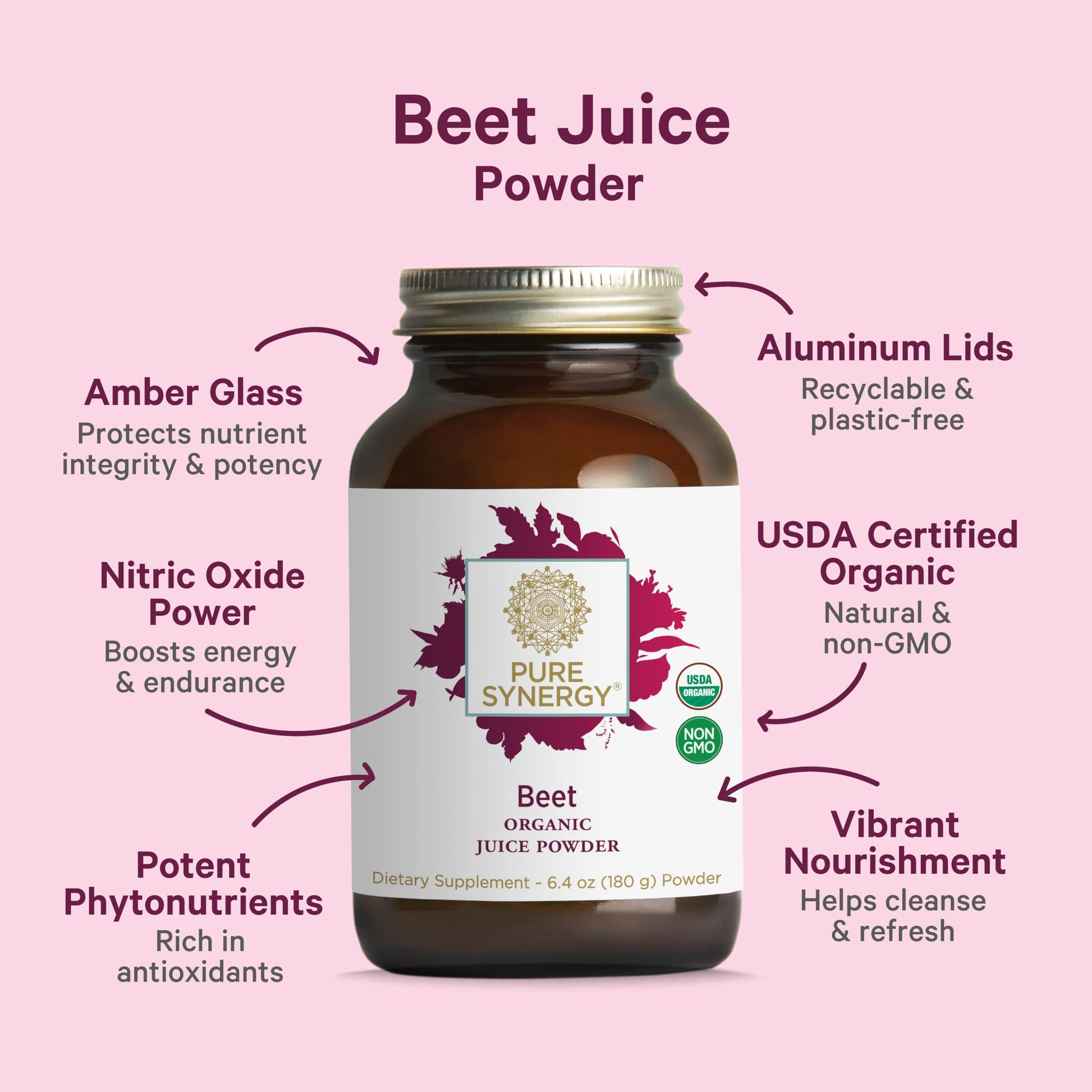 PURE SYNERGY Organic Beet Juice Powder | Pre-Workout Supplement | Organic Beet Root Juice Powder | for Healthy Circulation, Exercise, and Detoxification (6.4 oz.) PURE SYNERGYBuy Supplements Australia