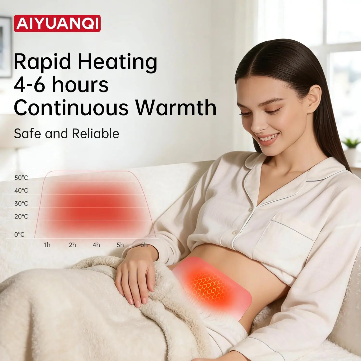 AIYUANQI 3PCS Menstrual Cramps Herbal Heating Patches for Pain Relief, Self-Heating Mugwort Patches, Full Abdomen Cover and Skin-friendly Comfortable, Rapid Heating and Keep Warm, Ideal Gift for Women AIYUANQIBuy Supplements Australia