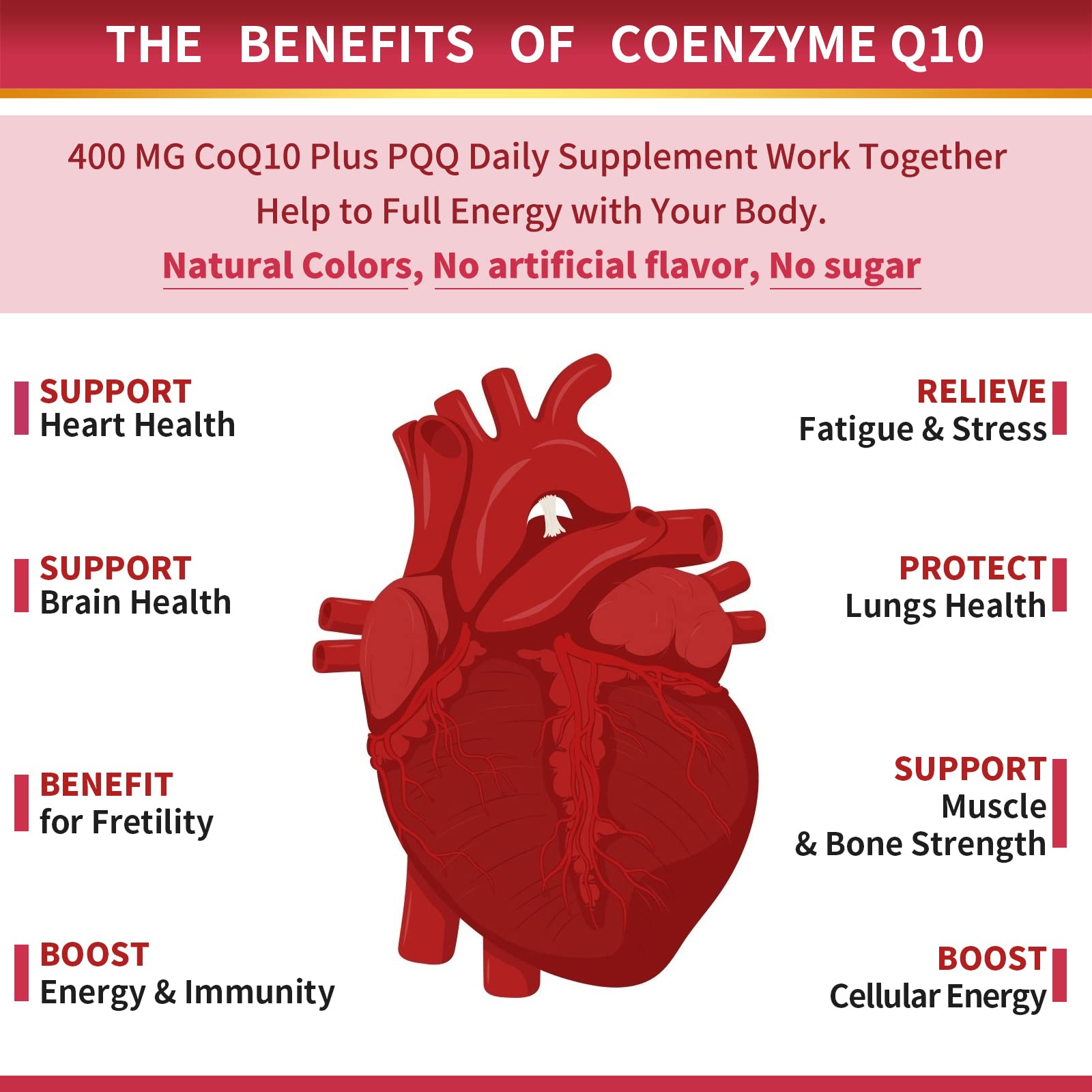 CoQ10-400mg-Softgels with PQQ, BioPerine & Omega-3, Coenzyme Q10(Ubiquinone) ZEBORABuy Supplements Australia