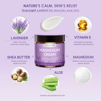 Doracome Magnesium Moisturizing Cream for Muscle Relief, Sleep Support and Stress Relief, Fast-Absorbing Formula,Skin Friendly,Lightly Scented DoracomeBuy Supplements Australia